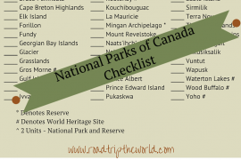 Canada National Parks Printable Checklist